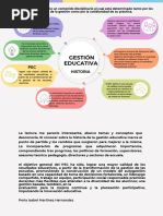 Historia de La Gestión Educativa en Mexico