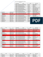 Nama Gudacil 2022 Alternatif 1