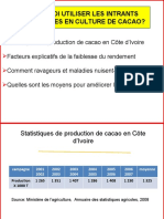 1-Pourquoi Utiliser Les Intrants Agricoles en Culture de Cac