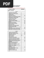 Tapak Markah Peperiksaan Percubaan Semester 3: (Bulih Edit... JGN Ja Teredit Nama. ISI BAHAGIAN MARKAH Ja aa..TQ)