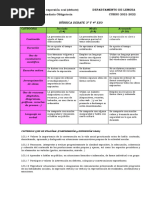 Evaluación Expresión Oral Debate