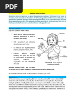 Respiratory Distress Syndrome (Iniego Carlo Jay)