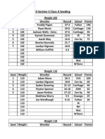 Class A Seeding