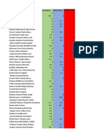 Notas de Auxiliatura 2021.2