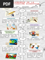 Infografía de Proceso Notas de Papel Resaltado Blanco