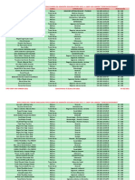 Resultados Del Tercer Simulacro Tipo Examen de Admisión Segunda