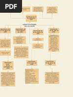 Constitucion Caracteristicas - Drawio