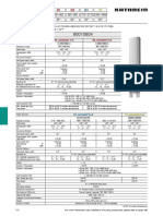 Quad-Band Panel Frequency Range HPBW