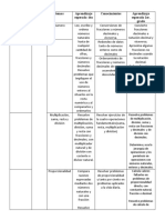 APRENDIZAJE ESPERADO Matematicas