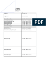 Metaswitch Perimeta SBC MIB Definitions