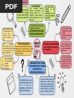 Mapa Conceptual