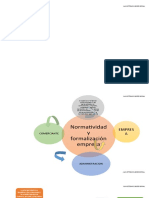 Trabajo de Normatividadg