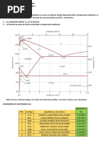 Prueba 3 - 4a