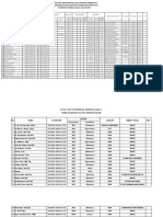 Data Kepegawaian Cetak