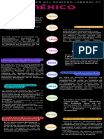 Infografía de Línea de Tiempo Con Recorrido Por Meses Gestión de Proyectos Multicolor