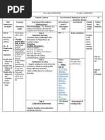 Grade 1 - EVS Lesson Plan - People Who Help Us