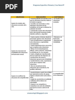 PE para La Mejora de Las Habilidades Sociales