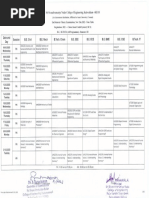 End Semester Examinations-UG III SEM-Nov-Dec2022-Time Table-R2021