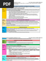 Producto 4 Cte Acciones para Favorecer El Desarrollo Del Sentido Numérico y El Cálculo Mental