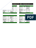 Reporte Mayo Socios Oro y Platicas de Información Impartidas en Sucursal.