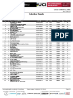 2021 UCI XCO WC #4 Les Gets U23 Men Results