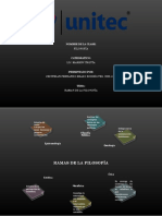 Mapa Mental Ramas de La Filosofía