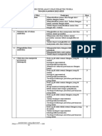 Format Penilaian Ujian Praktek Fisika