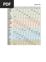 Jadwal Piket 2