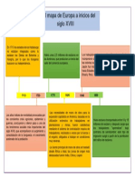 3.1. El Mapa de Europa A Inicios Del Siglo XVIII