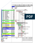 Work Schedule - Project