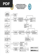 PDF Diagrama Soldadura Fcaw - Compress