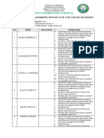 Work Accomplishment Report Lsa