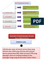 Dasar Pengenaan Pajak