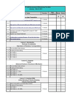 Self-Assessment & Monitoring Checklist