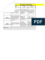 ENG2153 Assessment Rubric