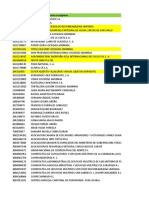 Lista de Pymes Medianas