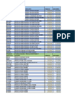 Juguete 2022 Precios