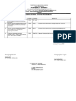 Pdca Uks Terbaru