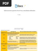 Tabla Examen General de Orina y Resultados Alterados 261375 Downloable