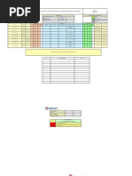 IPERC-004-2020 Conductor