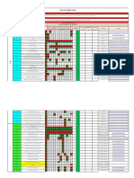 Auditoria Externa 2022