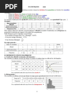 Cours de Statistiques 2nde 2023