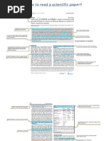 How To Read A Scientific Paper