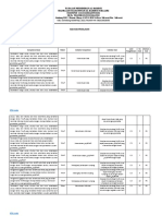 Kisi-Kisi PAS Bahasa Arab Kelas 8 Semester 1 2020-2021