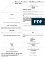 Ethical, Legal, and Economic Foundations of The Educational Process