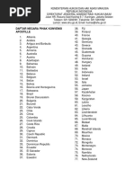 Daftar Negara Apostille