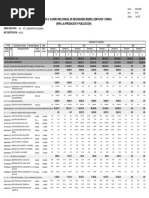 Primera Modificación Al Cuadro Multianual de Necesidades