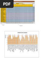 ITEM-ANALYSIS Esp