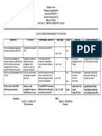 School-Based Management Action Plan