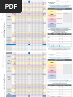 NZ National Vital Signs Chart